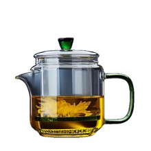 चाय कैसे बनाये